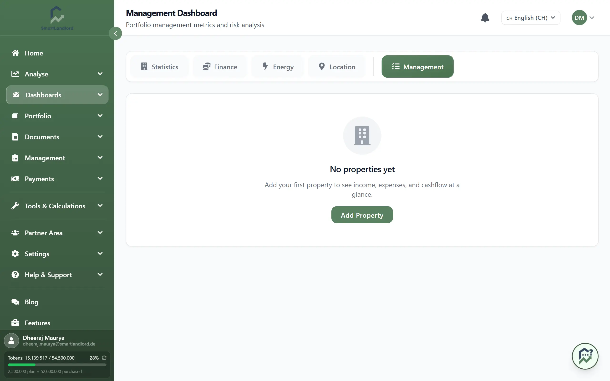 Management-Dashboard Übersicht