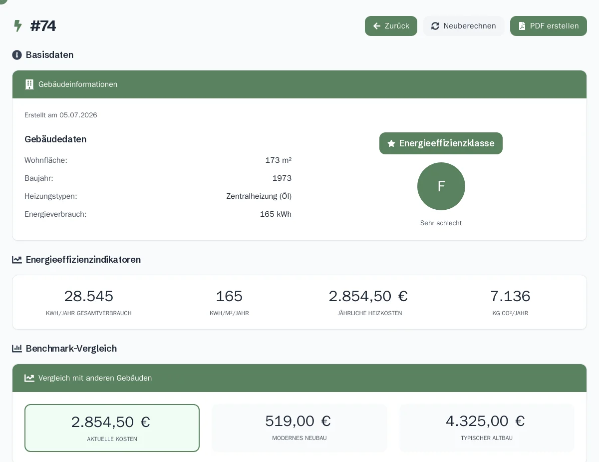 Das Ergebnis mit Effizienzklasse, Kennzahlen und Benchmark-Vergleich